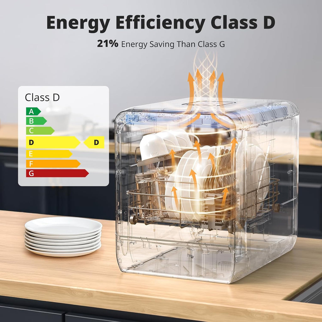 Portable Countertop Dishwasher 5L Tank 9 Programs 37cm Narrow White