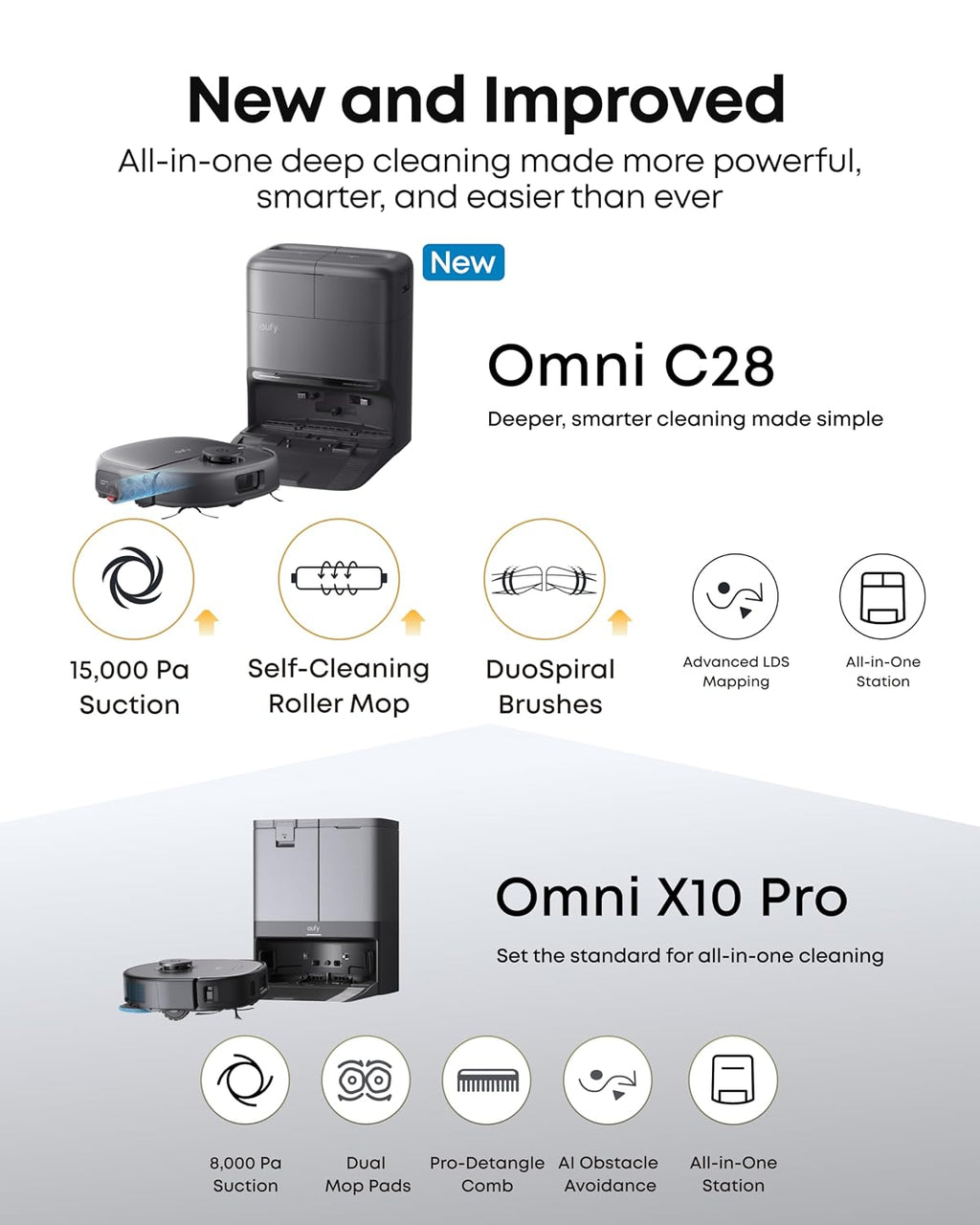 Robot Vacuum And Mop 15000Pa Suction Self-Cleaning Roller Mop Black